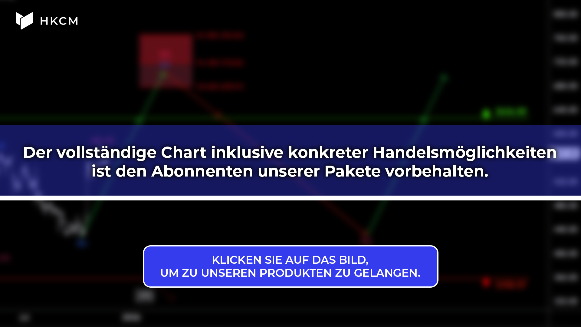 Elliot-Wellen-Analyse Chart